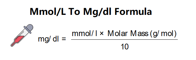 mmol/L to mg/dL Formula